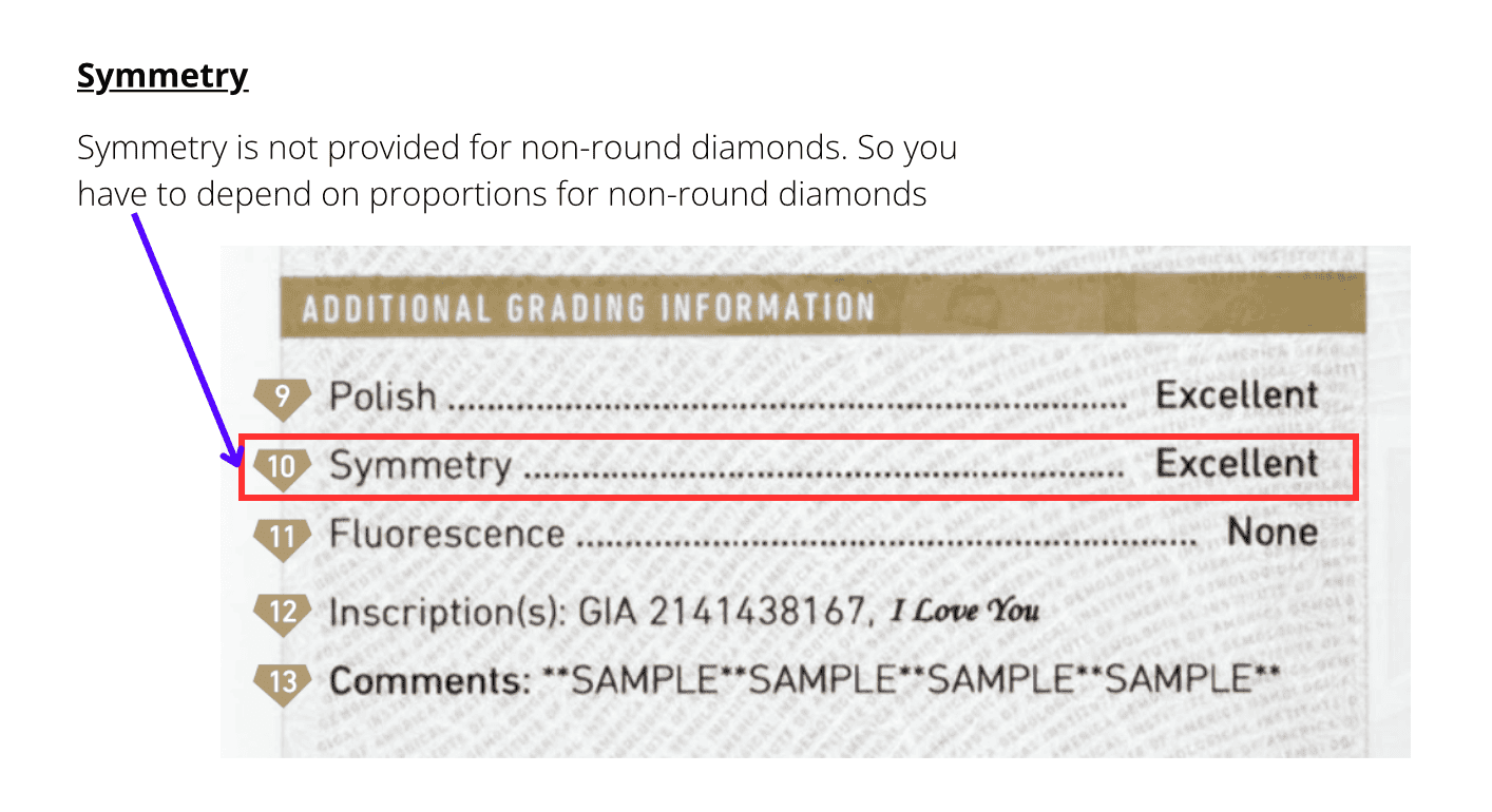 GIA report check -- symmetry